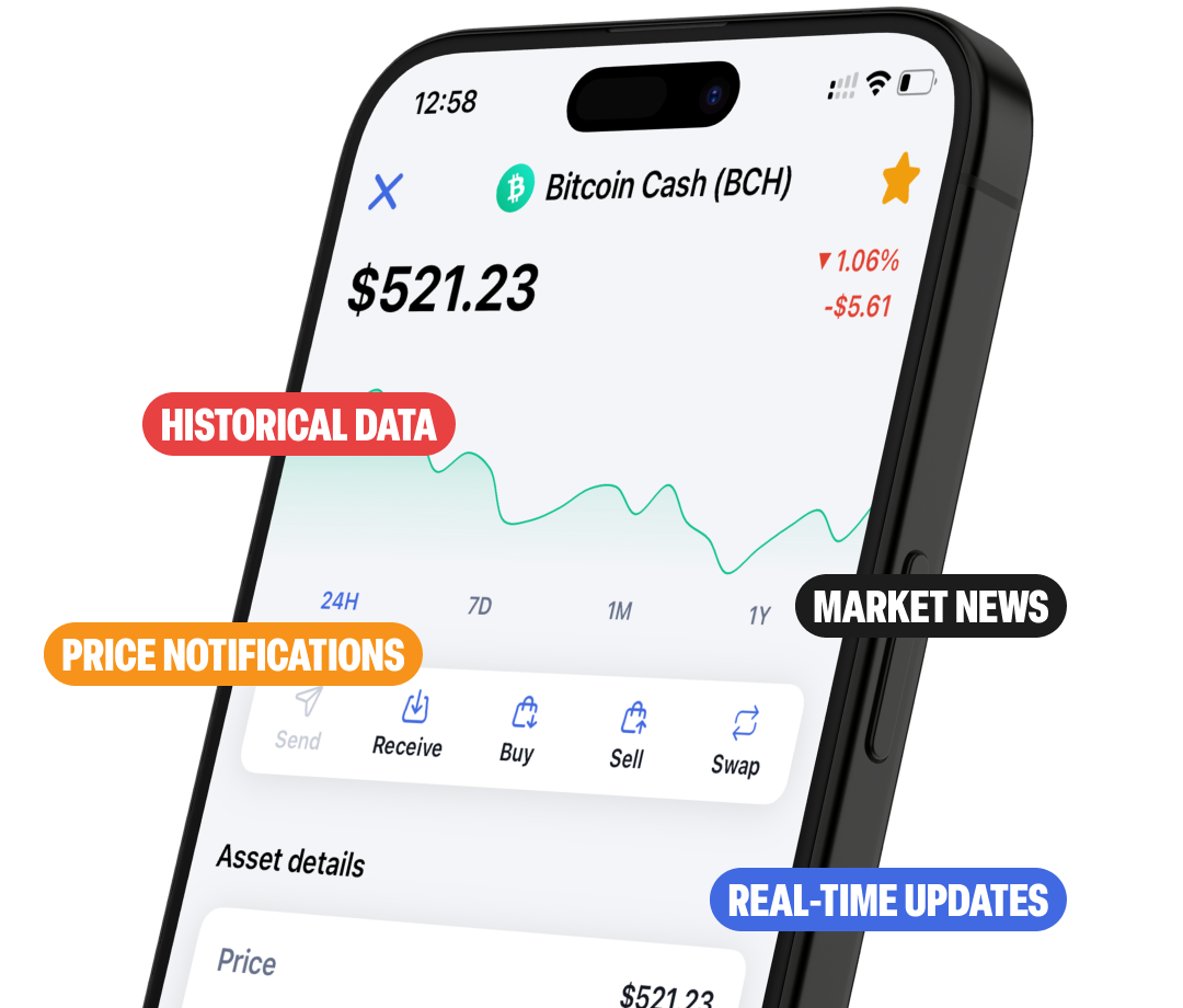 Markets Image