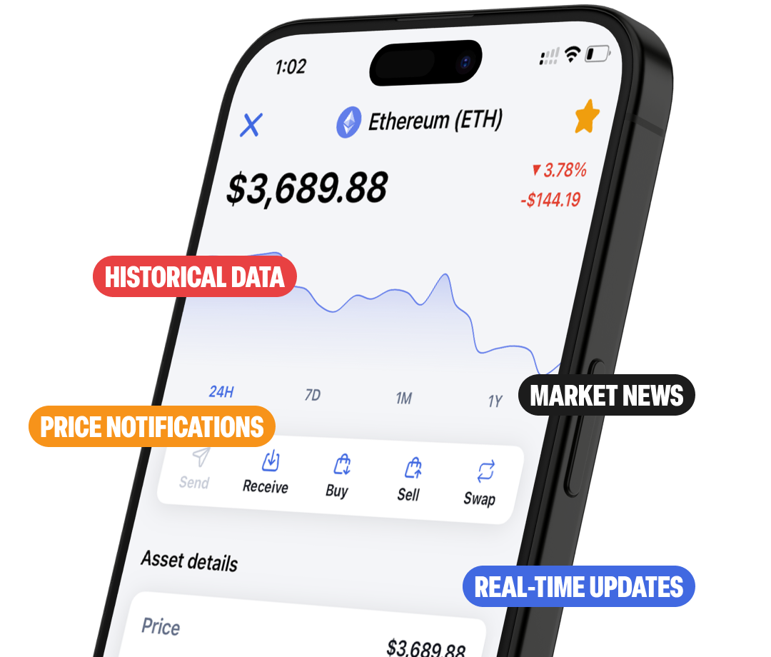 Markets Image