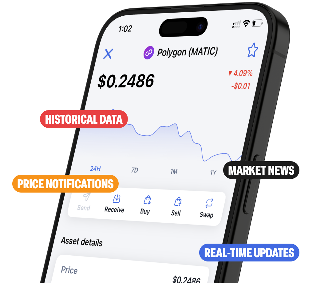 Markets Image