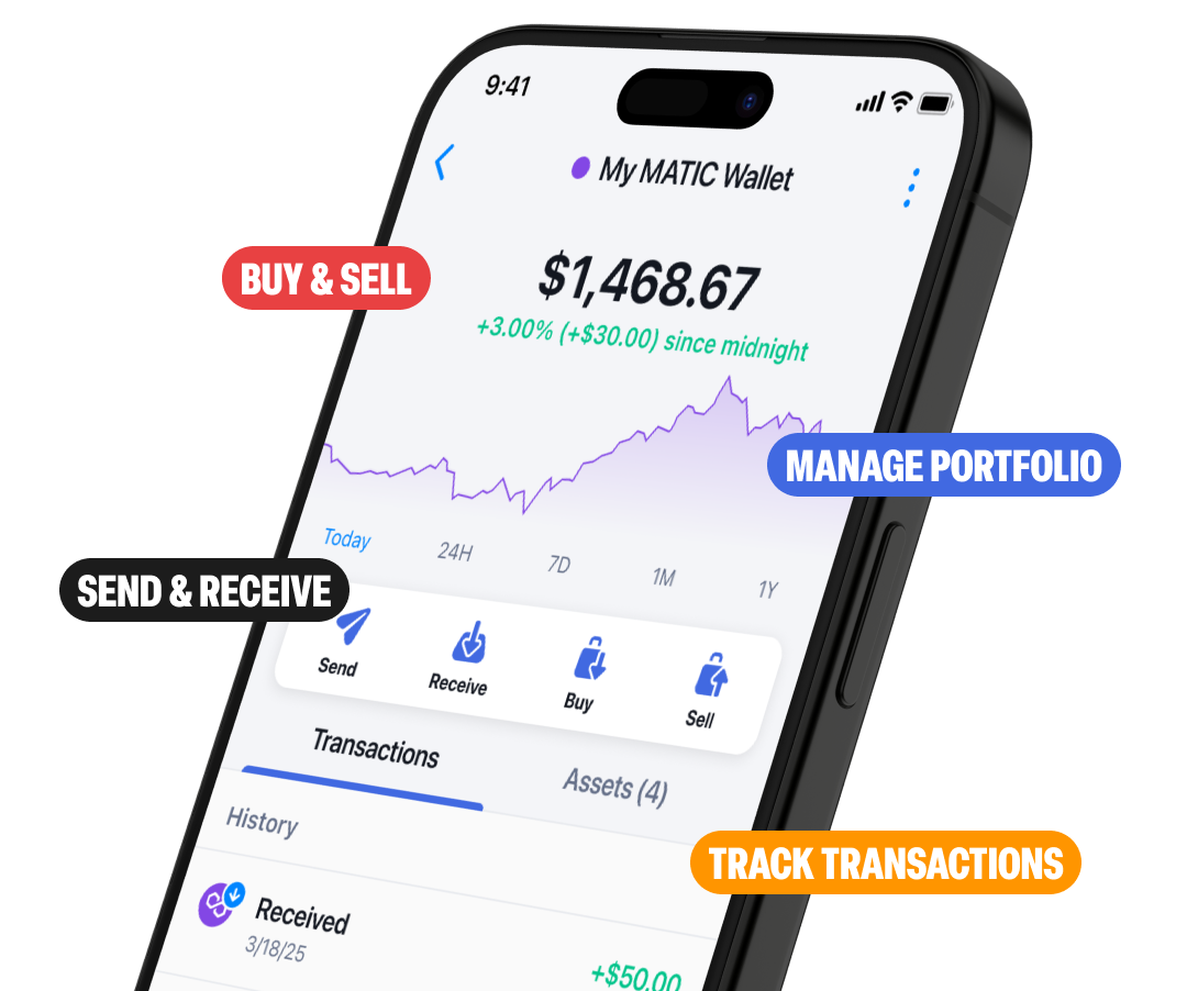 Mobile Wallet Image