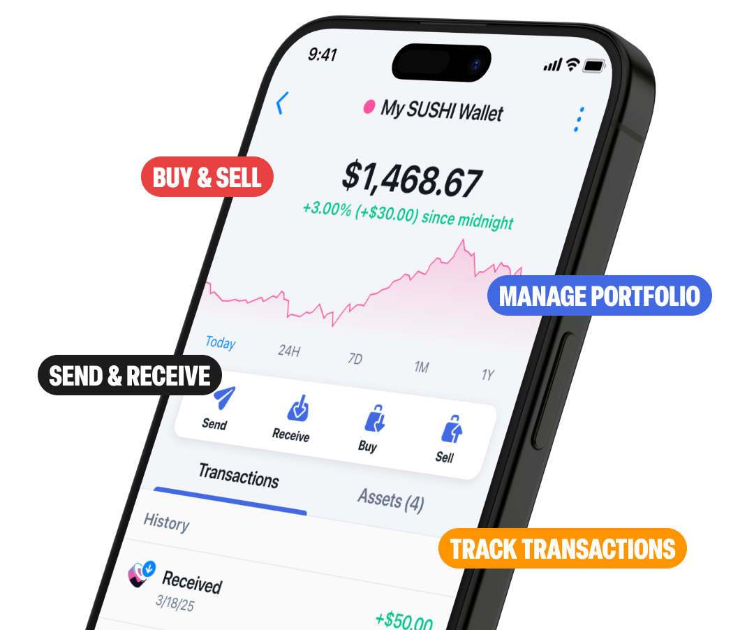 Mobile Wallet Image
