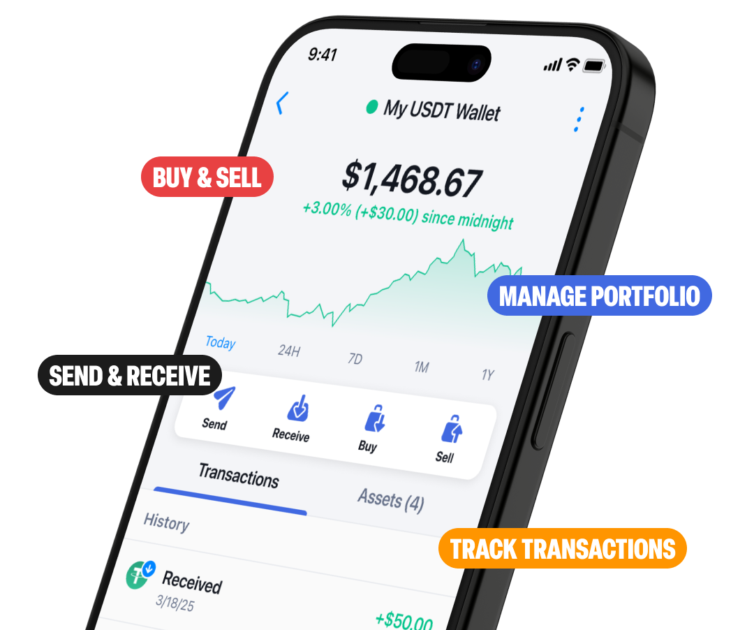 Mobile Wallet Image