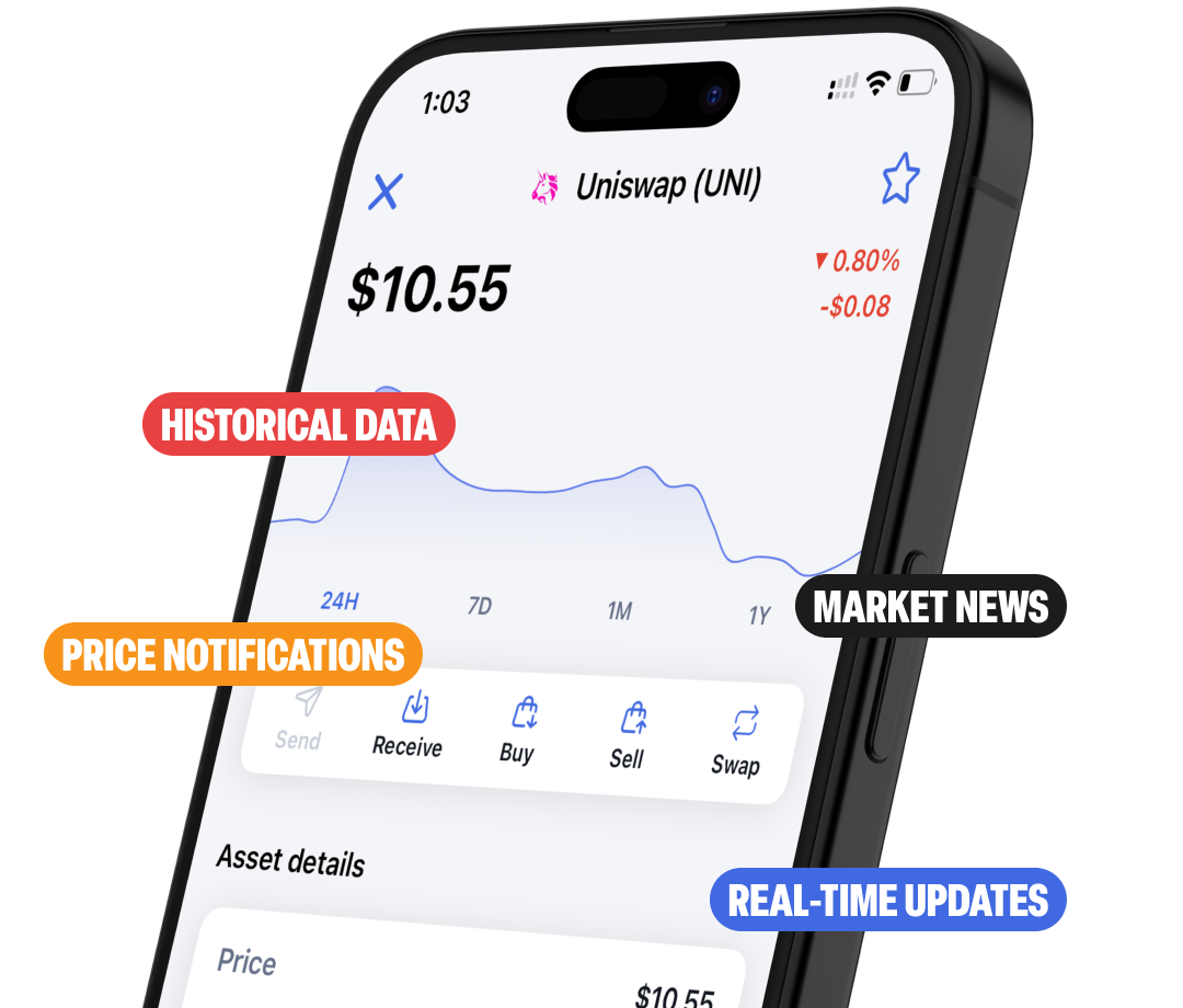 Markets Image