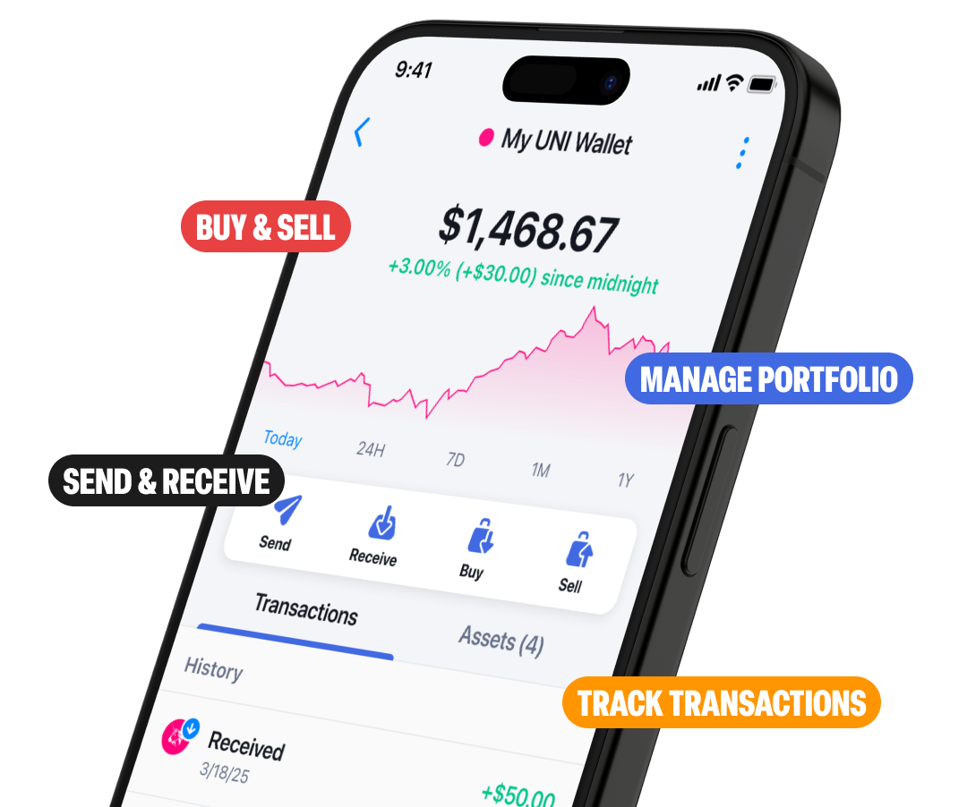 Mobile Wallet Image