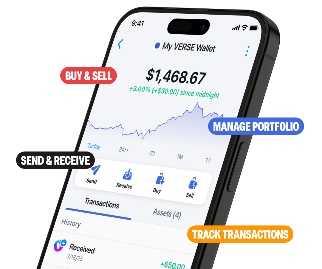 Mobile Wallet Image