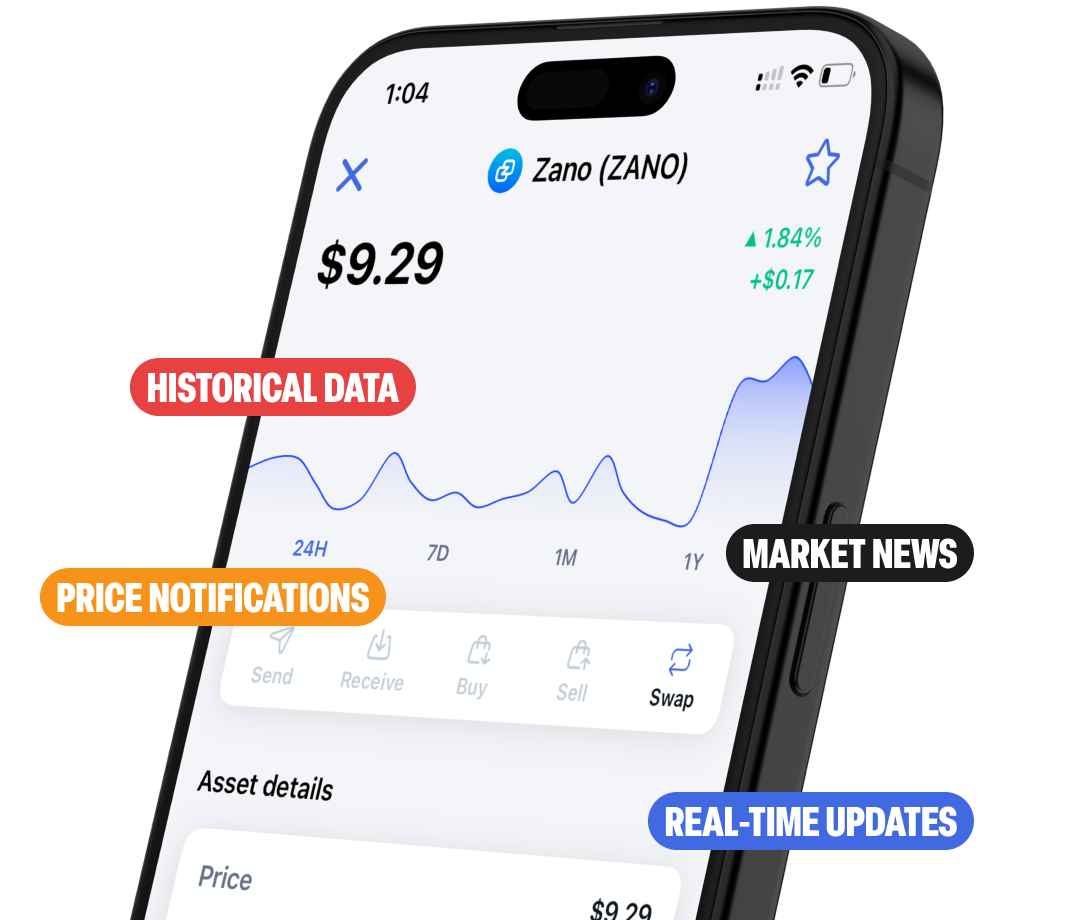 Markets Image